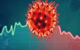 پنجاه و چهارمین قربانی کرونا در کیش